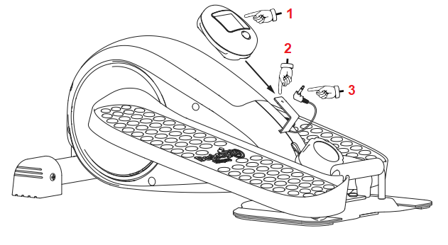DeskCycle ellipse Display